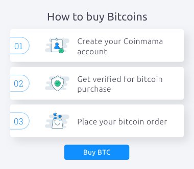 How To Buy Bitcoins